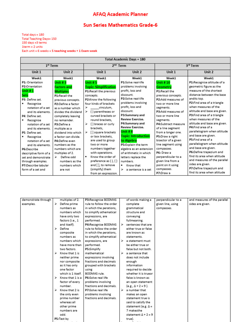 Grade 6 Math Academic Planner | PDF