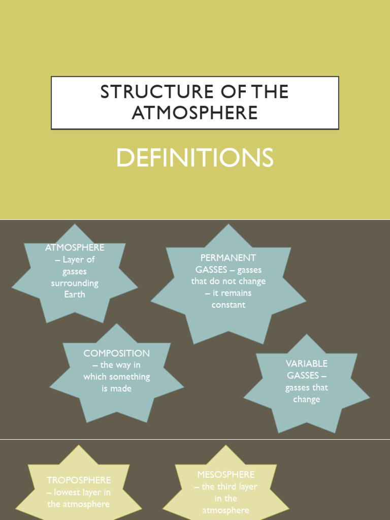 Atmosphere Definitions (1) | PDF