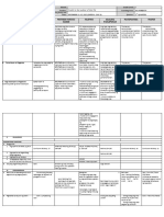 DLL - All Subjects 1 - Q2 - W6 - D4