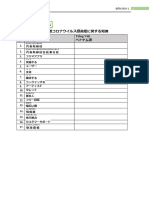 【翻訳1】Lesson 3 「ファッションの参考にする国」に関するアンケート調査結果