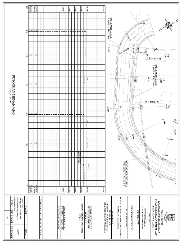 Potongan Memanjang | PDF