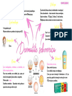 Mapa Mental - Dermatite Seborreica