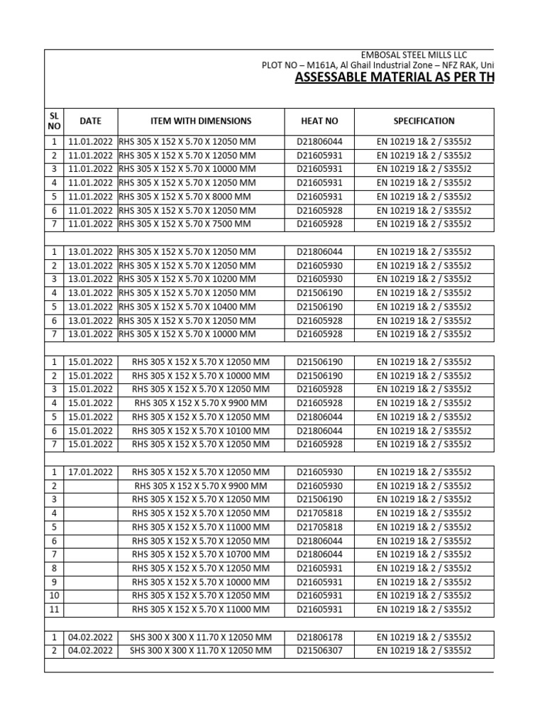 production-report-tube-mill-pdf