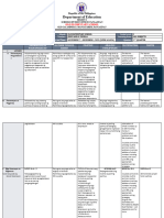 DLL - All Subjects 1 - Q2 - W4 - D4