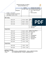 Rundown Do-Fast 2023 Vol. 2 Day-2