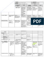 Dll All Subjects 1 q2 w6 d2