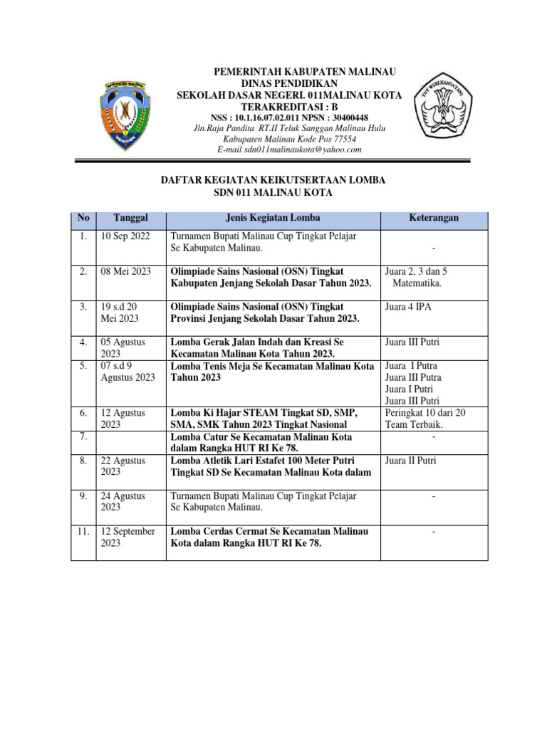 Daftar Kegiatan Lomba Compressed Pdf