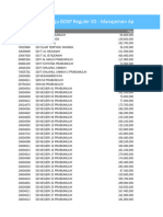 Pagu Anggaran SD - Manajemen Aplikasi RKAS