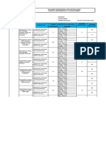 3.3 Contoh Form OPPE RR