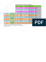 Jadwal Latiha Koor Bersama Organis Natal Dan Tahun Baru 2024