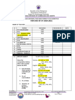 Forms To Be Submitted