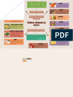 Mapa Mental Alimentación y Nutrición Ilustrado Colorido