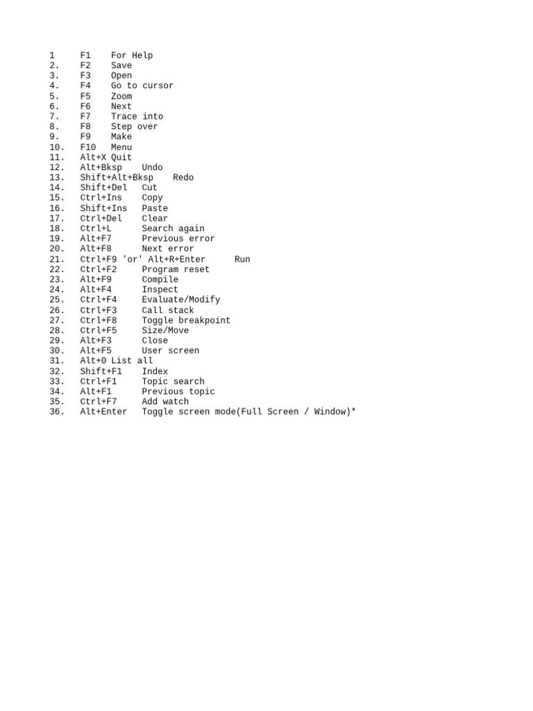 Developer Shortcut Guide | PDF