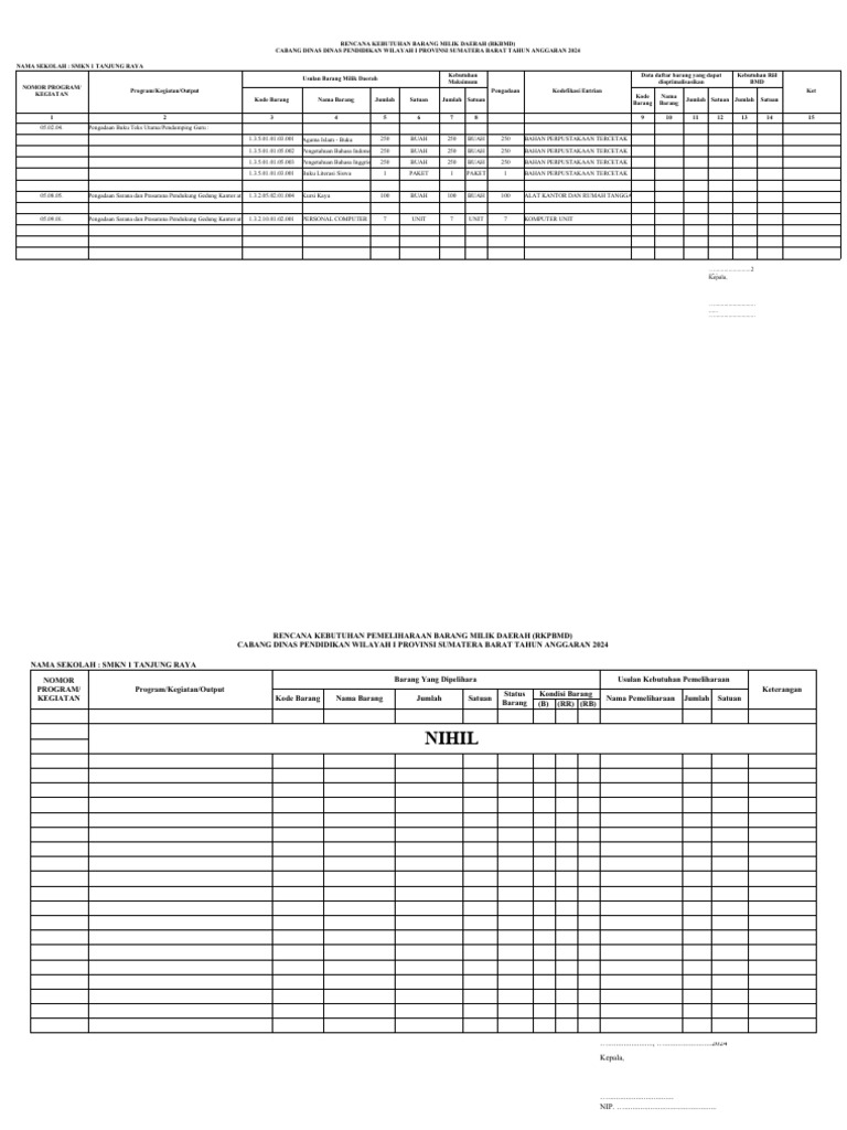 Form RKBMD-RKPBMD SMKN 1 Tanjung Raya Ta 2024 | PDF