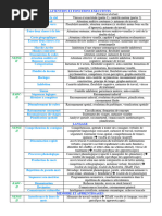 BREF Test Memorie Functii Executive | PDF | Troubles neurologiques ...