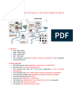 MAP: Passive Voice