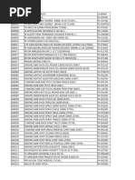 Resumen de Inventarios | PDF