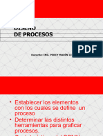 2017-1 Unidad 2.1 - Diseño de Procesos