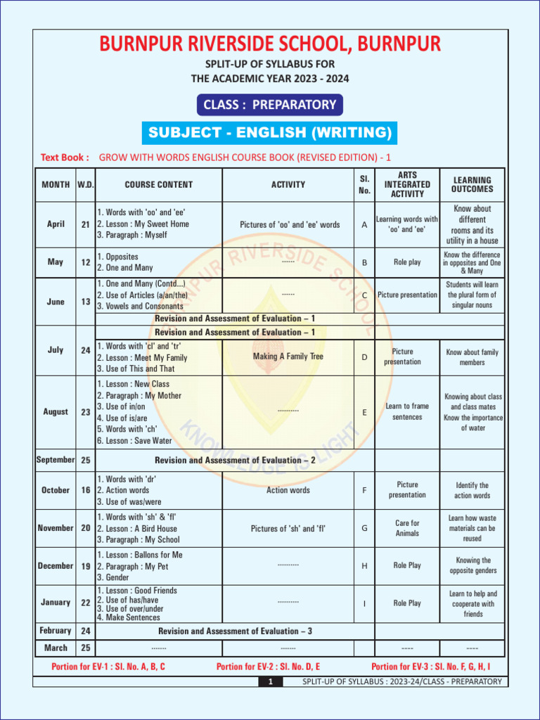Syllabus Preparatory 2023 24 Revised PDF | PDF | English Language | Books