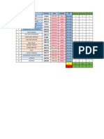 Jadwal Dedicated Cipayung Oktober 2022