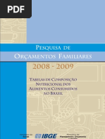 POF - COMPOSICAO