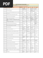 SEM-V SE QB COMPILE 2023 Final