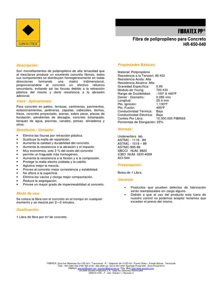 Fibratex PP PDF | PDF
