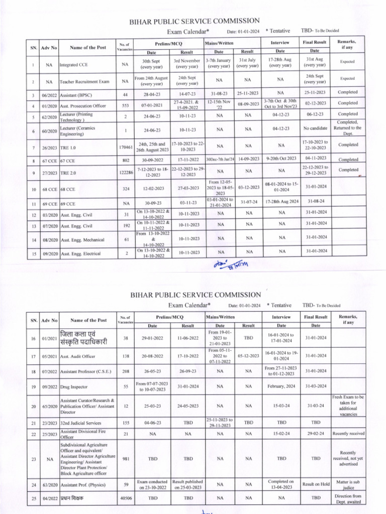 BPSC Exam Calendar PDF PDF