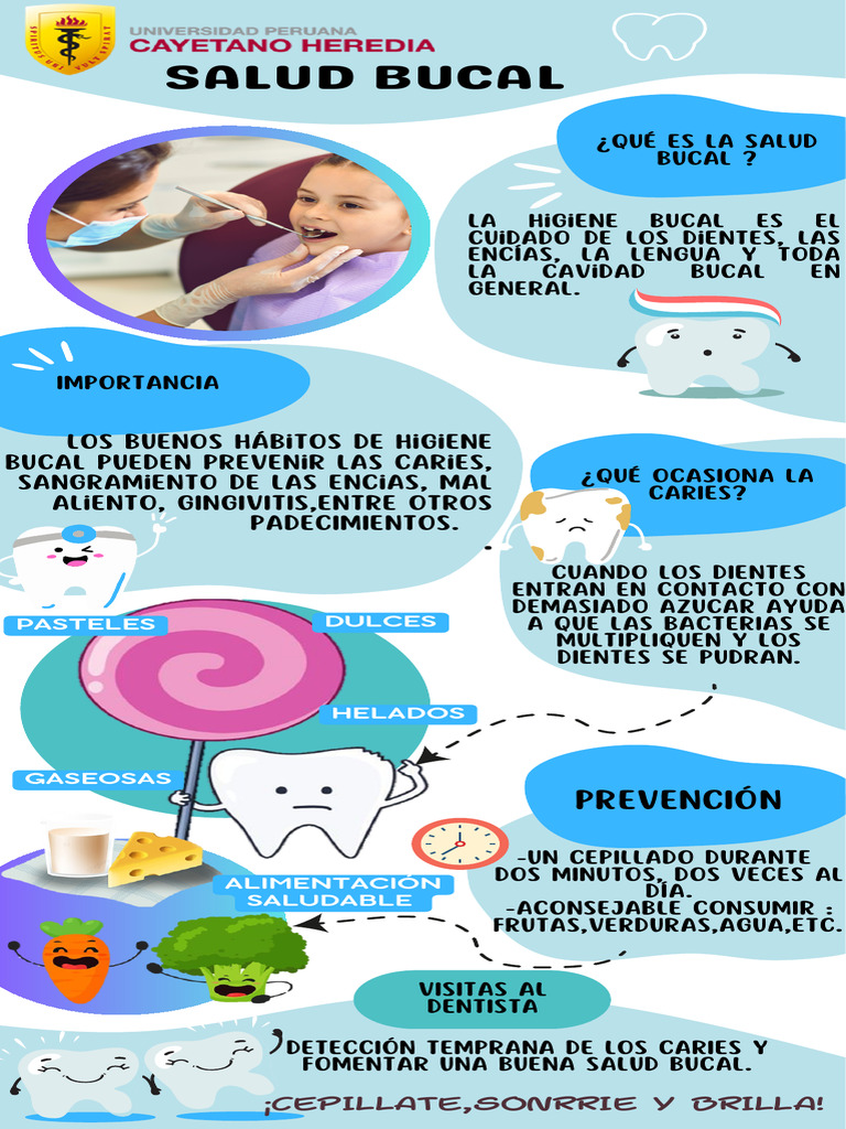 Infografía Salud Dental Ilustrado Azul Pdf