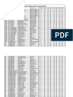 Datos Abiertos de La Fauna de Corpoguavio