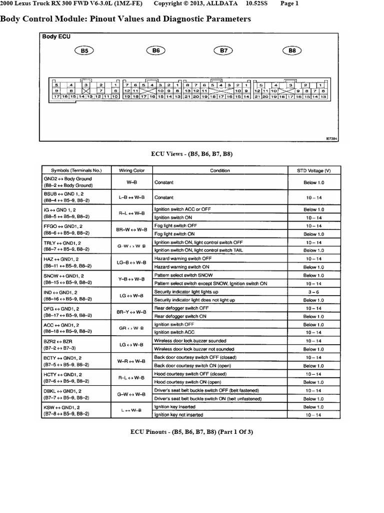 RX 300 ECU Pinout Details | PDF