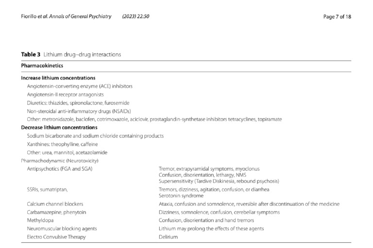 lithium-pdf