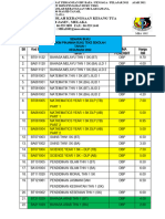 Buku SPBT Tahun 1-Tahun 6 - 2022 SKKT