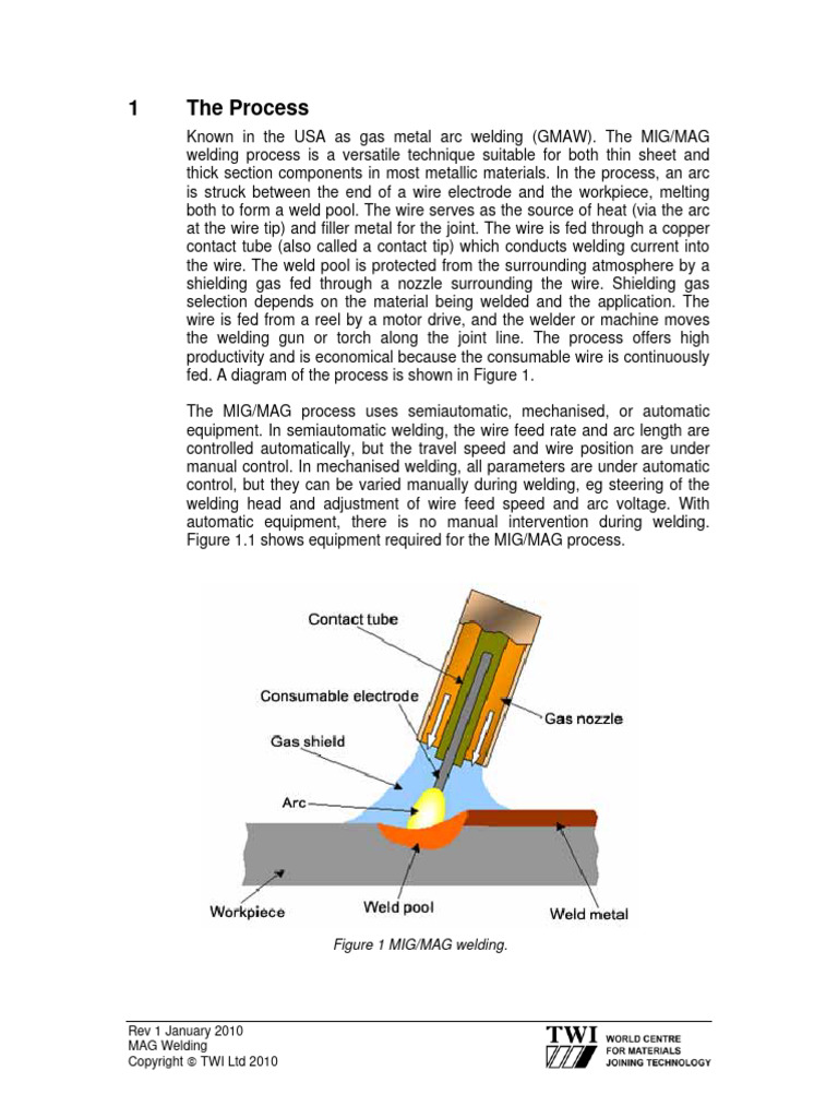 16 Mag | PDF