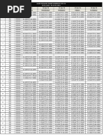 February 2025 Duty Roster | PDF