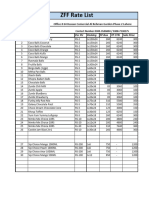 Rate List PDF