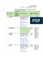 Valsts Val. Svesvalodu Un Datorzinibu Programmu Saraksts 0