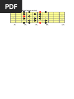 C Half - Whole Diminished Scale