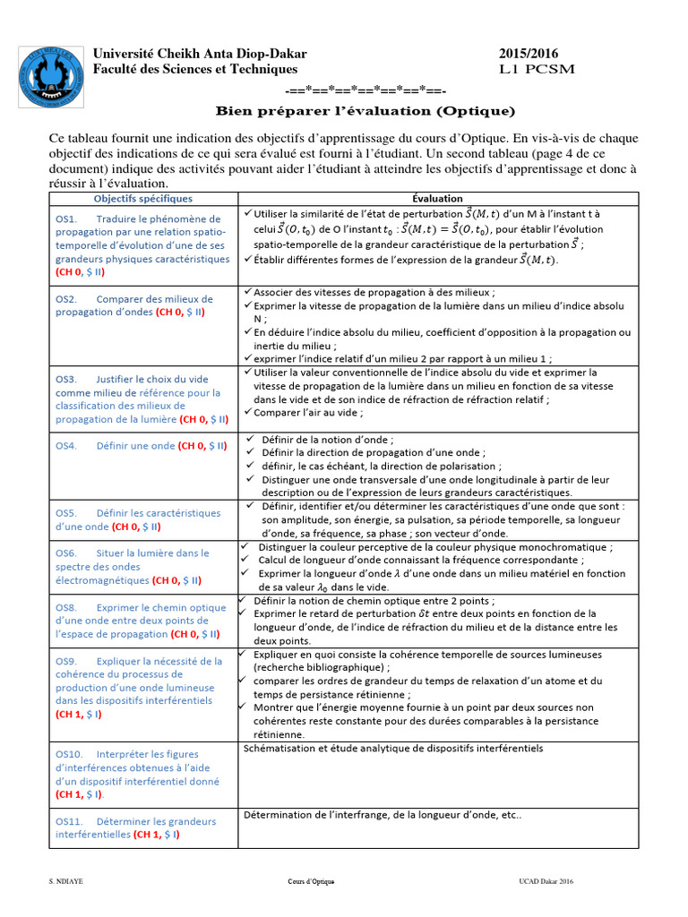 Eval | PDF