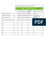 Zonas de Intervencion Del Personal Tecnico Del Proyecto Vacunos