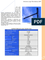 Gober - Log-Periodica UHF