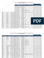 Cuadro de Resultados de Encargatura 13oct