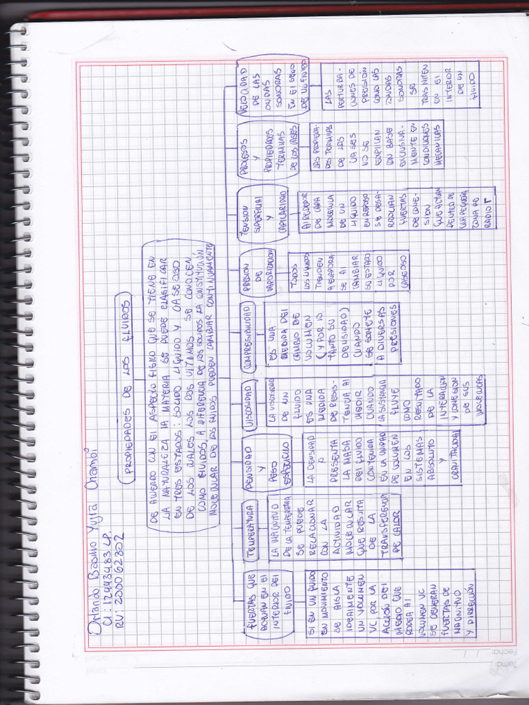 r-f-al-z-ns-gt-pdf