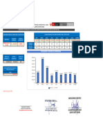 Reporte de Indicadores RECAUDACIÓN - CIUDAD CORONEL PORTILLO - CALLERIA (SEPTIEMBRE 2023)