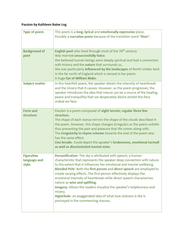 Passion Summary and Analysis by Kathleen Raine | PDF