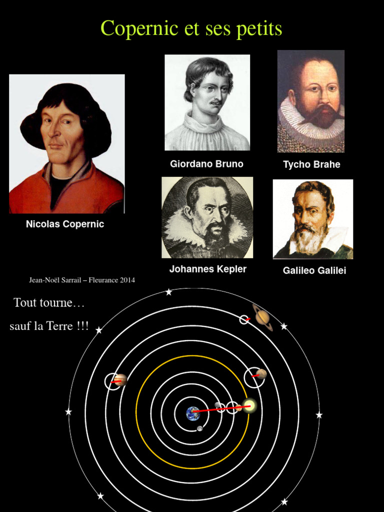 Copernic et l'Héliocentrisme | PDF | Galilée | Johannes Kepler