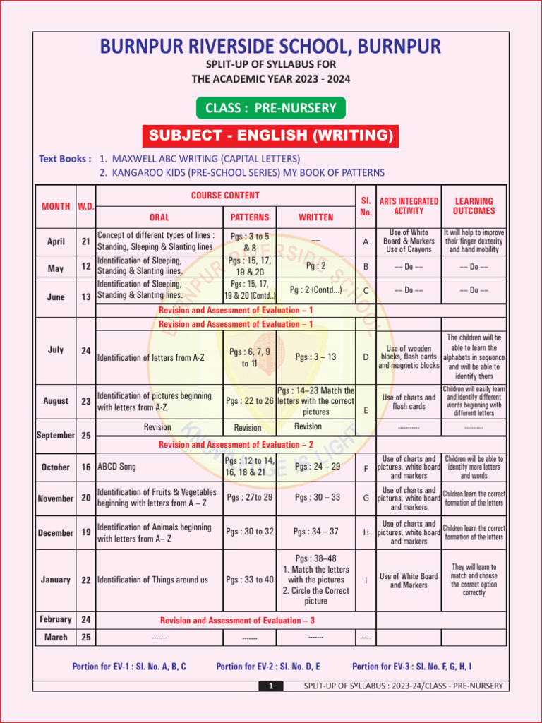 Syllabus pre nursery 2023 24 revised pdf