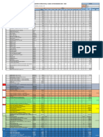 Cuadro Nececidades Multianual 2023 - 2024-MDT SGSP