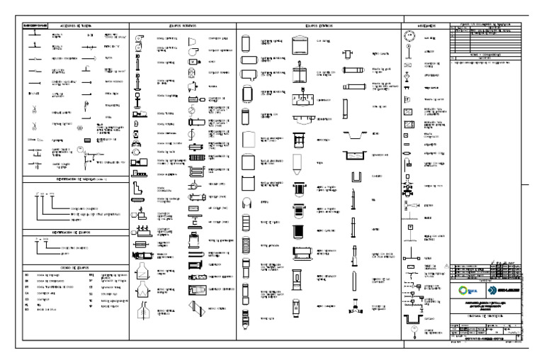 Simbología (1), 001N10-49DD-0013-2 - 2 - R1 | PDF