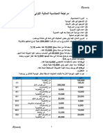 مراجعة محاسبة 1